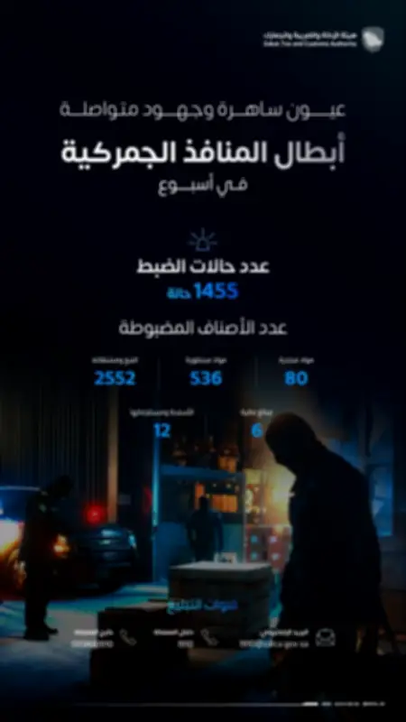 المنافذ الجمركية تضبط 1455 حالة ضبط لممنوعات خلال أسبوع