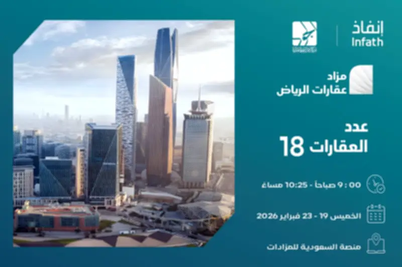 مزاد «عقارات الرياض» الإلكتروني يطرح 18 فرصة عقارية متنوعة للمستثمرين والمطورين