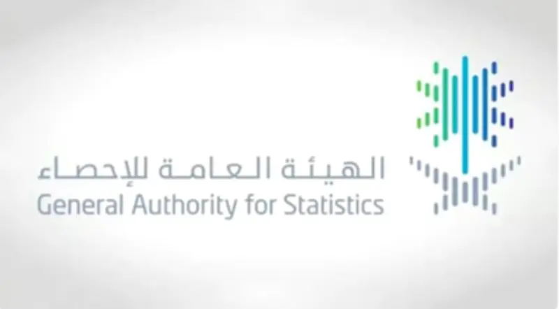 ارتفاع الصادرات غير البترولية 7.4% في ديسمبر 2025 مع نمو فائض الميزان التجاري