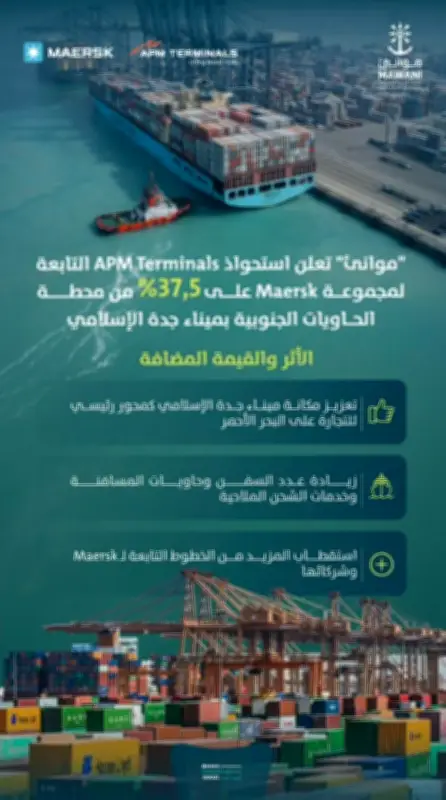 استحواذ ميرسك العالمية على حصة في محطة الحاويات الجنوبية بجدة لتعزيز الربط البحري