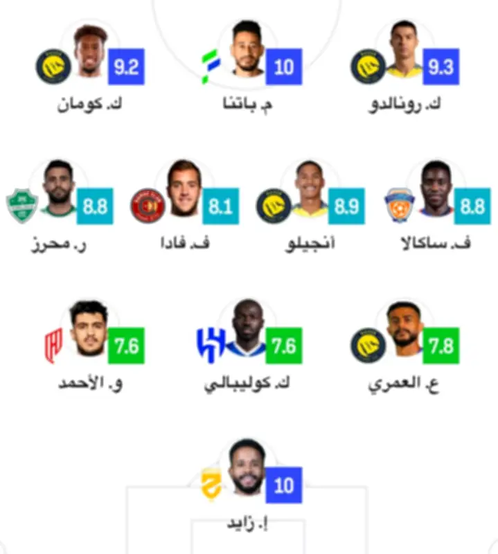 رونالدو يقود هيمنة النصر على التشكيلة المثالية ليوم التأسيس ويغيب اتحادي كامل