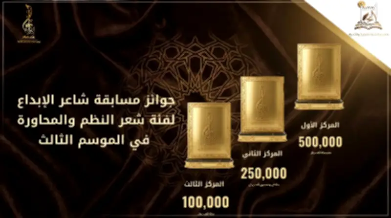 جمعية النخبة الثقافية تطلق مسابقة "شاعر الإبداع 3" بجوائز تفوق 1.7 مليون ريال