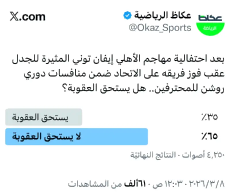 تصويت عكاظ: 65% يرفضون عقوبة إيفان توني بعد احتفاليته المثيرة في ديربي الأهلي والاتحاد