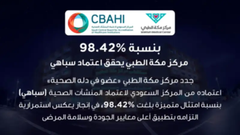 مركز مكة الطبي يحقق تجديد اعتماد سباهي بنسبة 98.42% لتعزيز جودة الرعاية الصحية