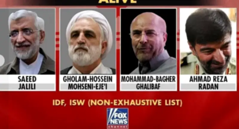 فوكس نيوز تكشف عن قائمة اغتيالات إسرائيلية تستهدف شخصيات إيرانية بارزة في ظل تصاعد التوترات