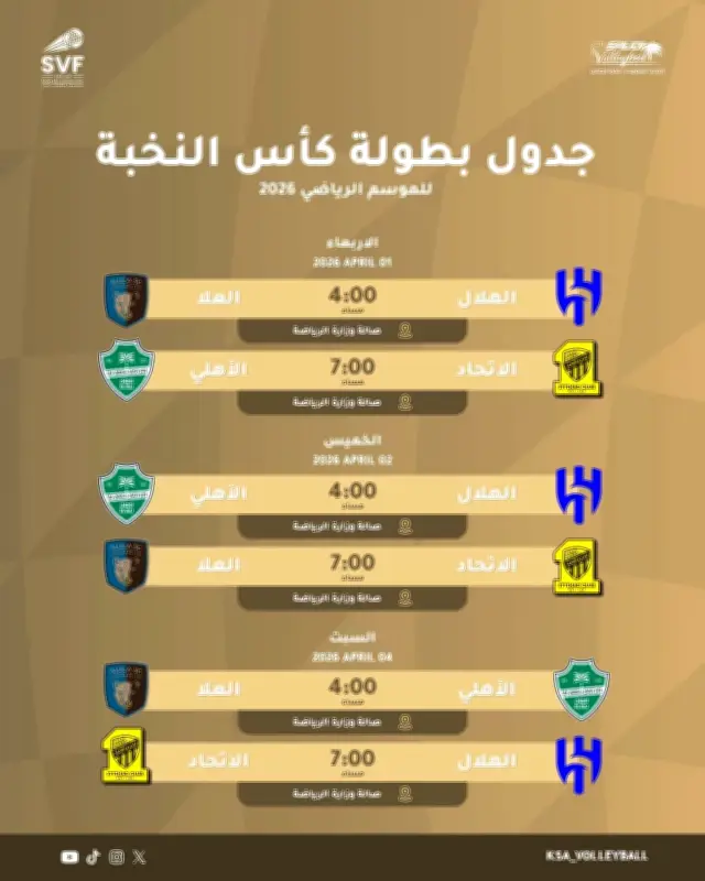 انطلاق منافسات كأس النخبة للكرة الطائرة في جدة بمشاركة أندية النخبة السعودية