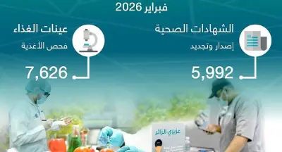 أمانة جدة تصدر 5,992 شهادة صحية وتفحص 7,626 عينة غذائية في فبراير ضمن جهود رقابية مكثفة