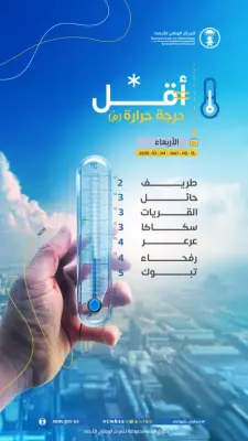 طريف تسجل أدنى درجة حرارة في المملكة عند درجتين مئويتين