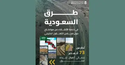 هيئة الطرق السعودية تؤكد جاهزية شبكتها لخدمة مواطني دول الخليج وتعزيز الربط الإقليمي