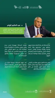 الفاو تشيد بإعلان المملكة إعادة تأهيل مليون هكتار من الأراضي المتدهورة