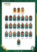 رينارد يستدعي 50 لاعباً للمنتخبين الوطنيين في آخر توقف للفيفا استعداداً لكأس العالم 2026