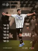 لجنة المسابقات الخليجية تقر نظام التجمع لنصف نهائي ونهائي دوري أبطال الخليج