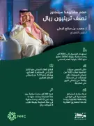 الرئيس التنفيذي لـ NHC: مشاريعنا تتجاوز نصف تريليون ريال ونسعى لـ 600 ألف وحدة سكنية بحلول 2030