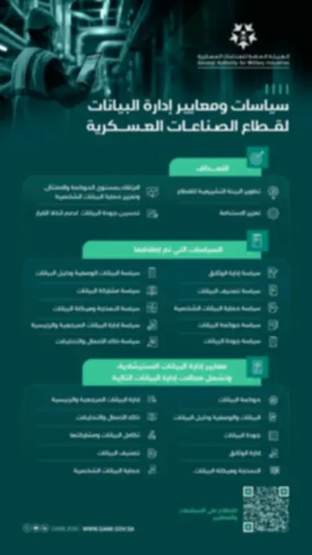 إطلاق 10 سياسات لإدارة البيانات بقطاع الصناعات العسكرية السعودي