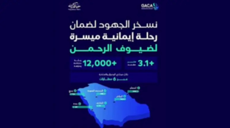 هيئة الطيران المدني تعلن جاهزيتها الكاملة لموسم حج 1447هـ بتوفير 3.1 مليون مقعد و12 ألف رحلة