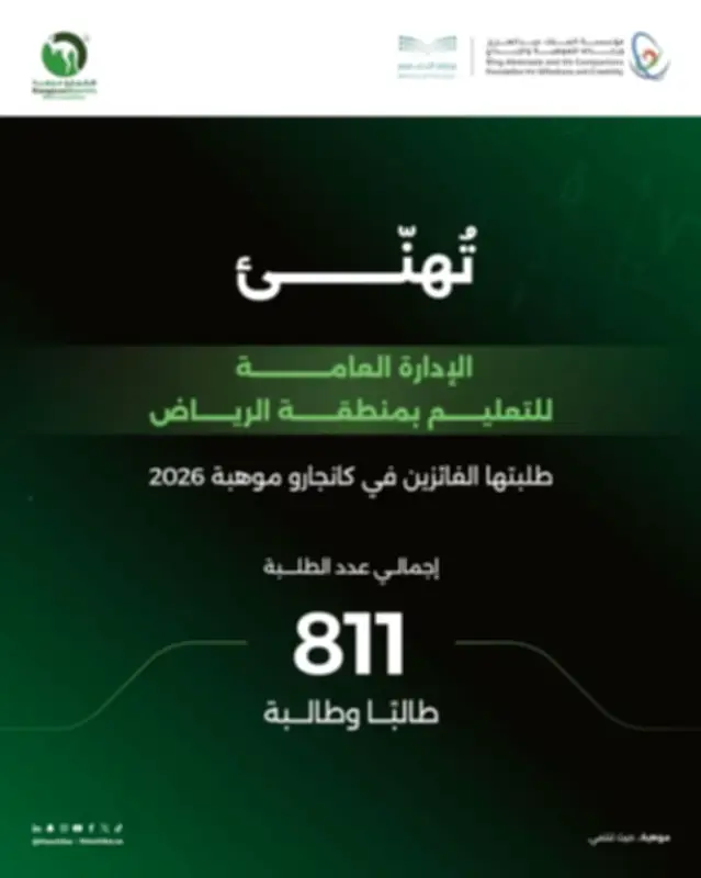 تعليم الرياض يحقق المركز الأول في مسابقة كانجارو موهبة 2026