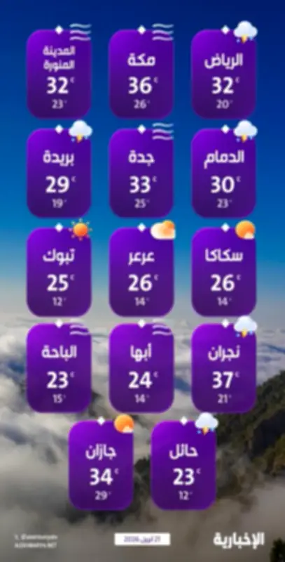 وزير التعليم يعلن عن إطلاق برنامج جديد لدعم الطلاب الموهوبين في المملكة