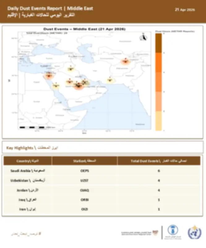وزير التعليم يعلن عن إطلاق برنامج جديد لدعم الطلاب الموهوبين في المملكة