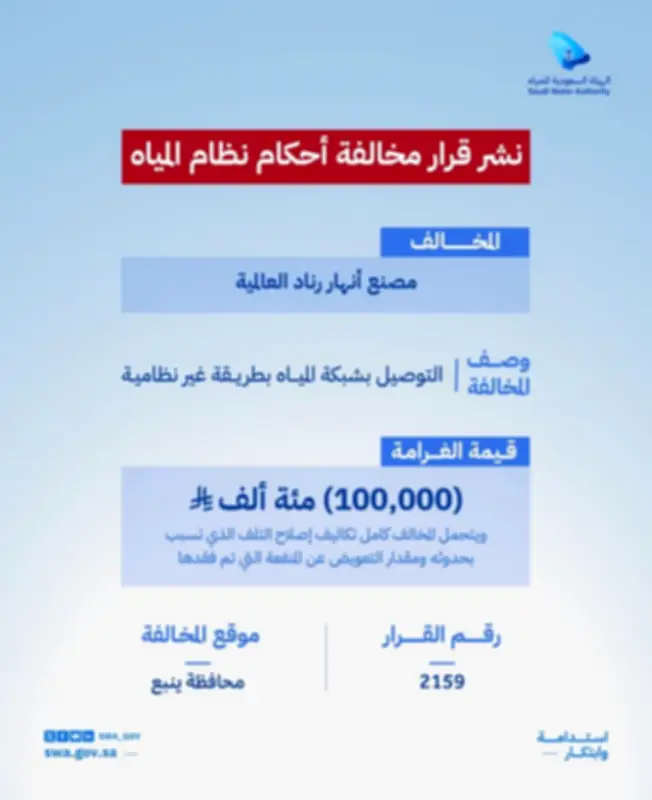 غرامات مالية على منشأتين لمخالفة نظام المياه في السعودية