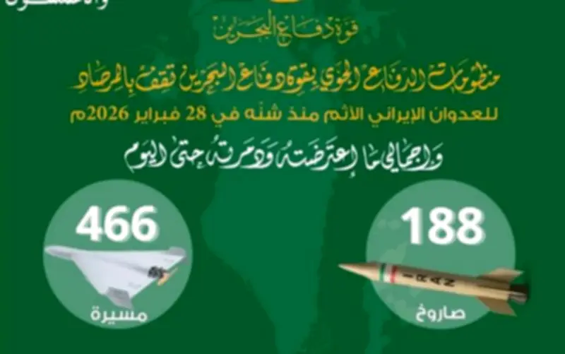 وزير التعليم يعلن عن إطلاق برنامج جديد لتعزيز التميز الأكاديمي في الجامعات السعودية