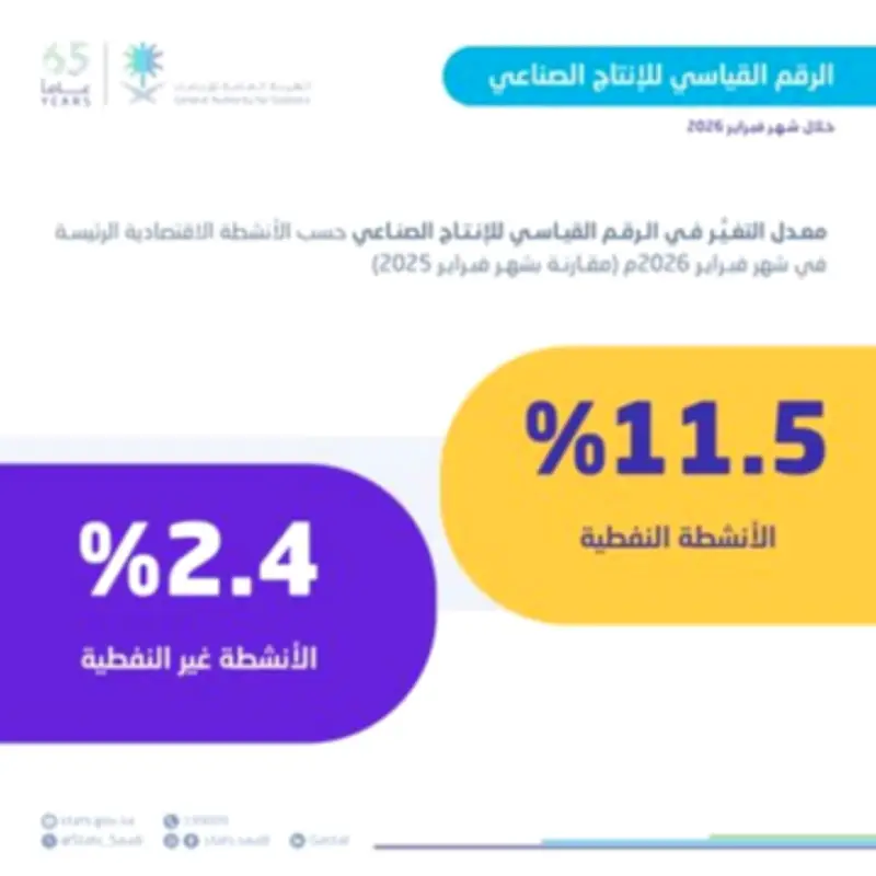 وزير التعليم يعلن عن إطلاق برنامج جديد لتعزيز مهارات الطلاب في العلوم والتكنولوجيا والهندسة والرياضيات