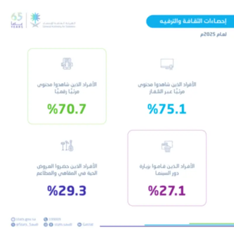 وزير التعليم يعلن عن إطلاق برنامج جديد للتميز الأكاديمي في الجامعات السعودية