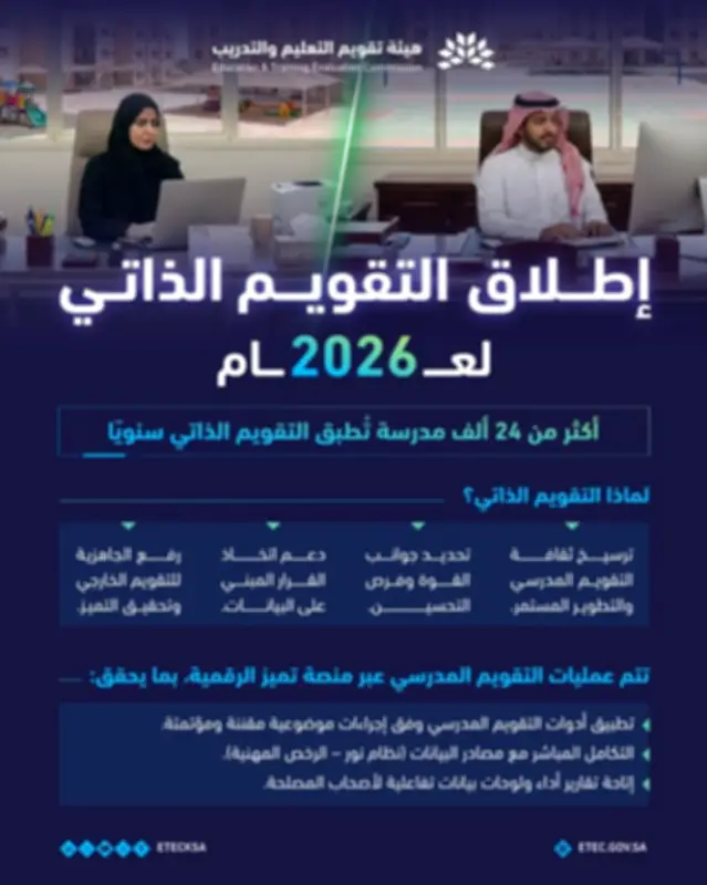 وزير التعليم يعلن عن إطلاق برنامج جديد لدعم الطلاب الموهوبين في المملكة