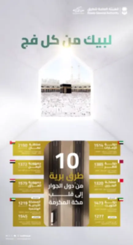 وزير الصحة السعودي يعلن عن إطلاق برنامج وطني للكشف المبكر عن الأمراض المزمنة