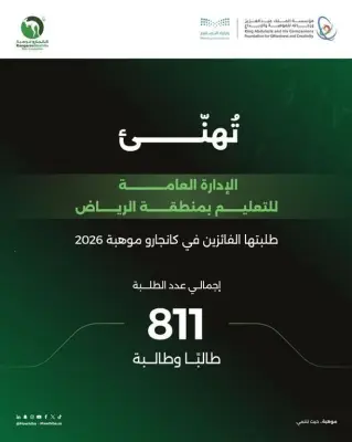 تعليم الرياض يحقق المركز الأول في مسابقة كانجارو موهبة 2026