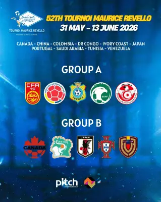 منتخب السعودية تحت 23 عاماً في المجموعة الأولى لبطولة تولون الدولية بفرنسا