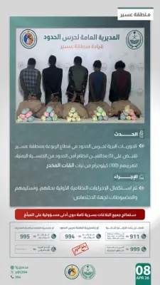 دوريات حرس الحدود بعسير تضبط 5 مهربين يمنيين مع 100 كيلو من القات المخدر