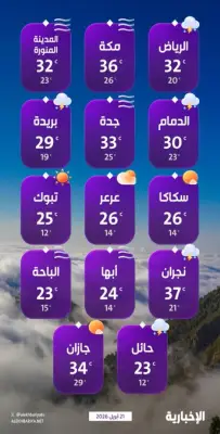 وزير التعليم يعلن عن إطلاق برنامج جديد لدعم الطلاب الموهوبين في المملكة