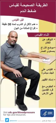 وزير الصحة السعودي يعلن عن إطلاق برنامج وطني للكشف المبكر عن السرطان