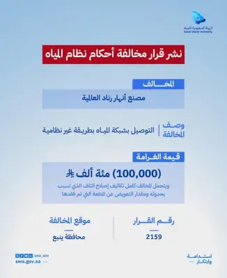 غرامات مالية على منشأتين لمخالفة نظام المياه في السعودية