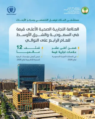 التخصصي أعلى علامة صحية قيمة بالشرق الأوسط للعام الرابع