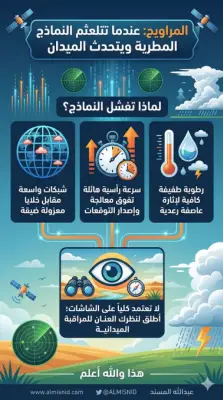 وزير التعليم يعلن عن إطلاق برنامج جديد لدعم الطلاب الموهوبين في المدارس الحكومية