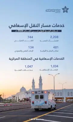 وزير الاتصالات السعودي يعلن عن إطلاق أول شبكة اتصالات من الجيل السادس في المملكة