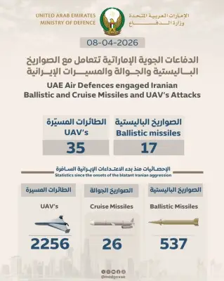 وزير التعليم يعلن عن إطلاق برنامج جديد لتحسين جودة التعليم في المدارس الحكومية