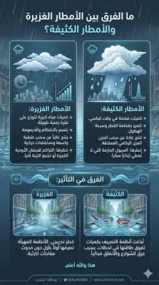 وزير الصحة السعودي يعلن عن إطلاق برنامج وطني للكشف المبكر عن سرطان الثدي