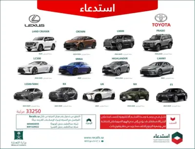 وزير التعليم يعلن عن إطلاق برنامج جديد لدعم الطلاب الموهوبين في المملكة