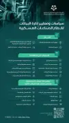 إطلاق 10 سياسات لإدارة البيانات بقطاع الصناعات العسكرية السعودي