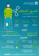 وزير التعليم يعلن عن إطلاق برنامج جديد للتميز الأكاديمي في الجامعات السعودية