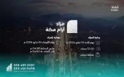 مزاد عقاري ضخم في مكة المكرمة يشمل أرضاً داخل الحرم وفندقاً وعمارتين
