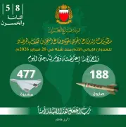 وزير الصحة السعودي يعلن عن إطلاق برنامج وطني شامل للكشف المبكر عن الأمراض المزمنة