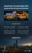 وزير الصحة السعودي يعلن عن إطلاق برنامج وطني للكشف المبكر عن السرطان