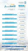 وزير الصحة السعودي يعلن عن إطلاق برنامج وطني للكشف المبكر عن السرطان
