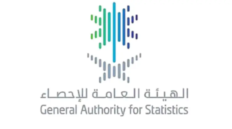 ارتفاع مؤشر الإيرادات التشغيلية 10.2% سنوياً في مارس 2026