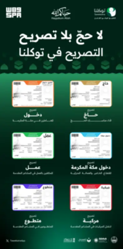 توكلنا يتيح تصفح تصاريح الحج لموسم 1447هـ بـ19 لغة لأكثر من 36 مليون مستخدم
