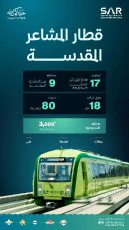 سار تعلن الجاهزية التشغيلية الكاملة لقطار المشاعر لحج 1447هـ