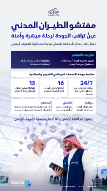 هيئة الطيران المدني تراقب جودة خدمات مغادرة الحجاج بـ31 مؤشرًا تشغيليًا